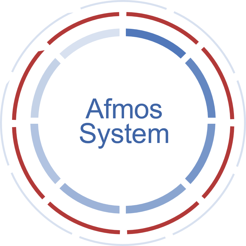 AFMOS
